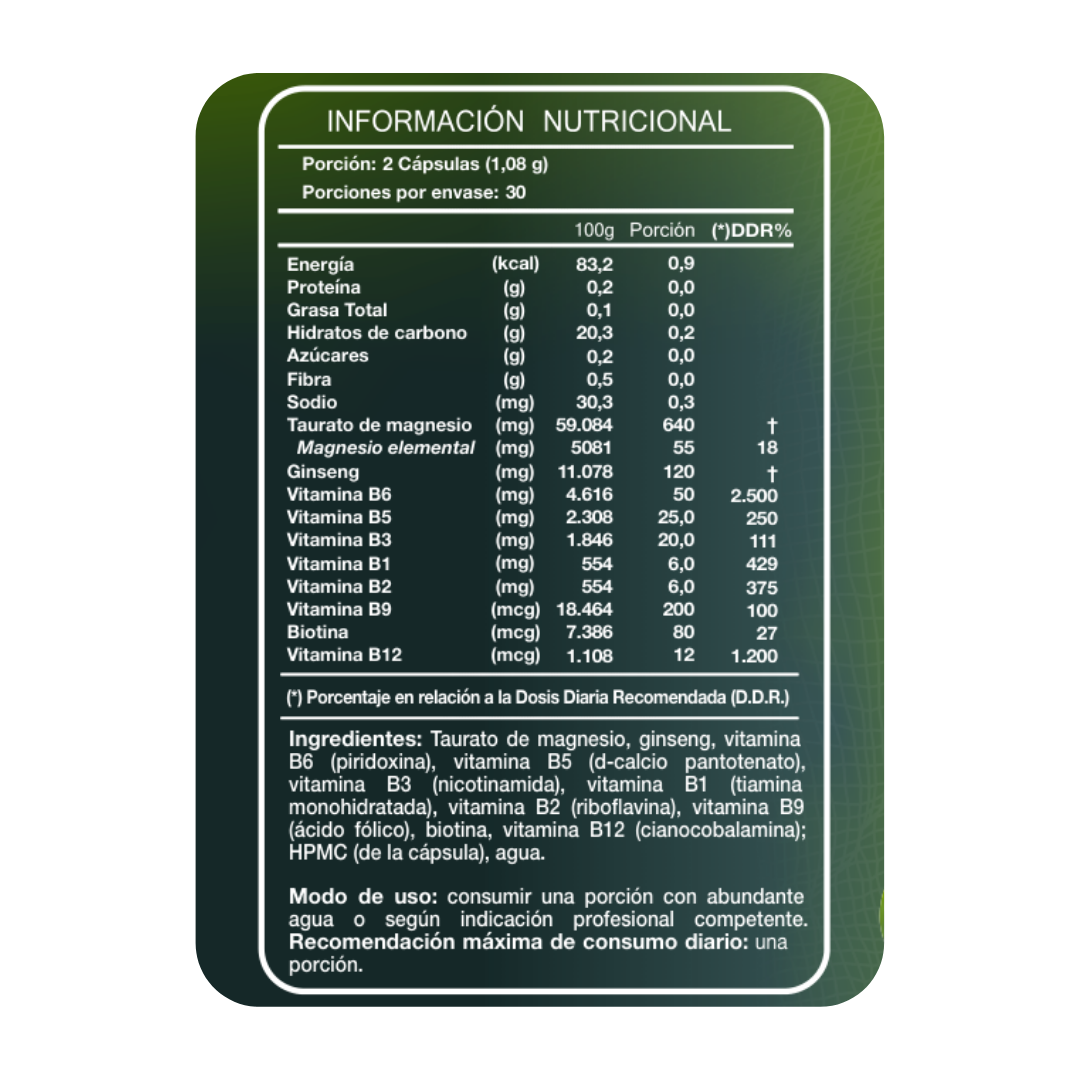 Kit Esencial 360°
